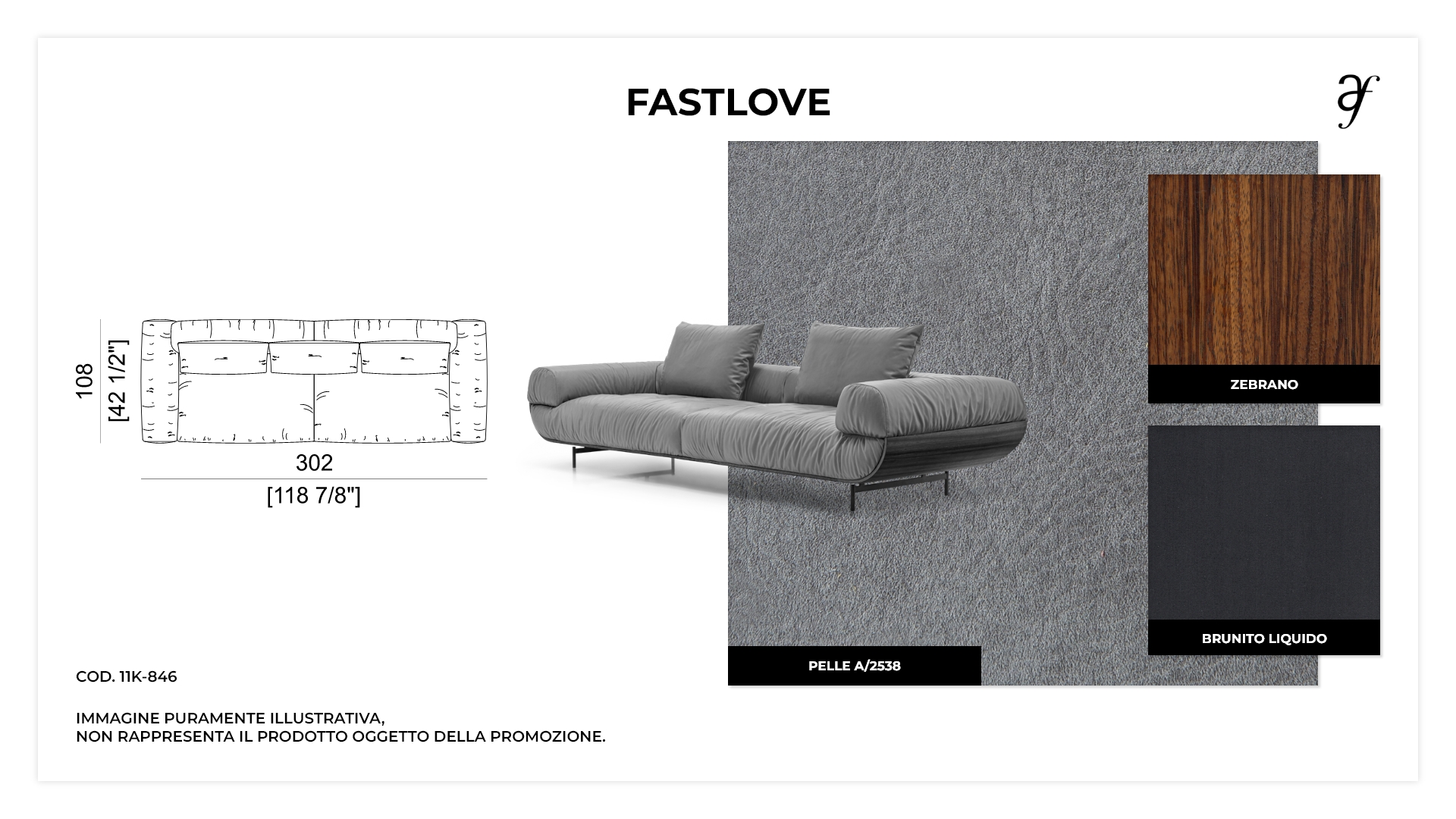 FASTLOVE
