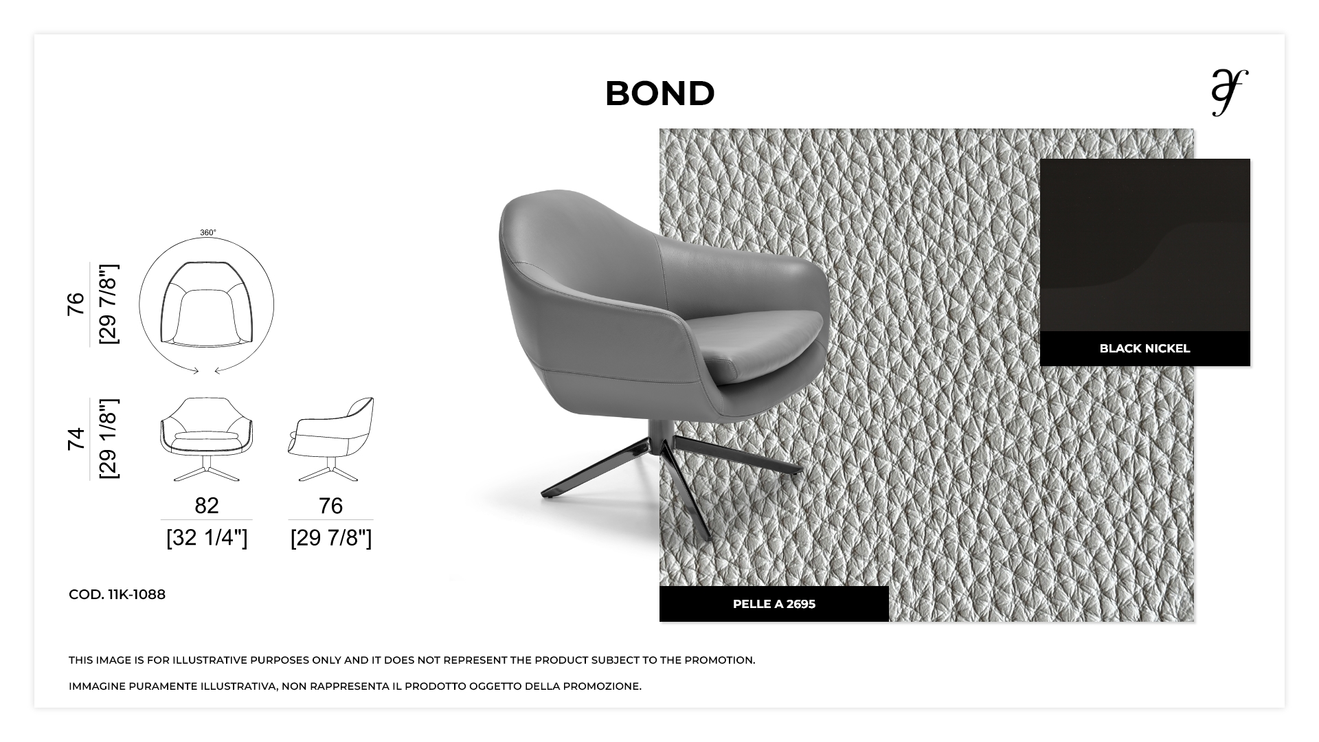 BOND