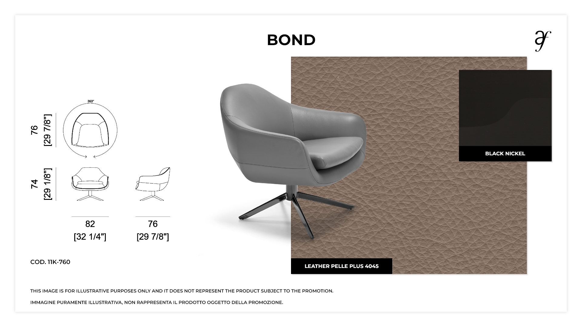 Bond