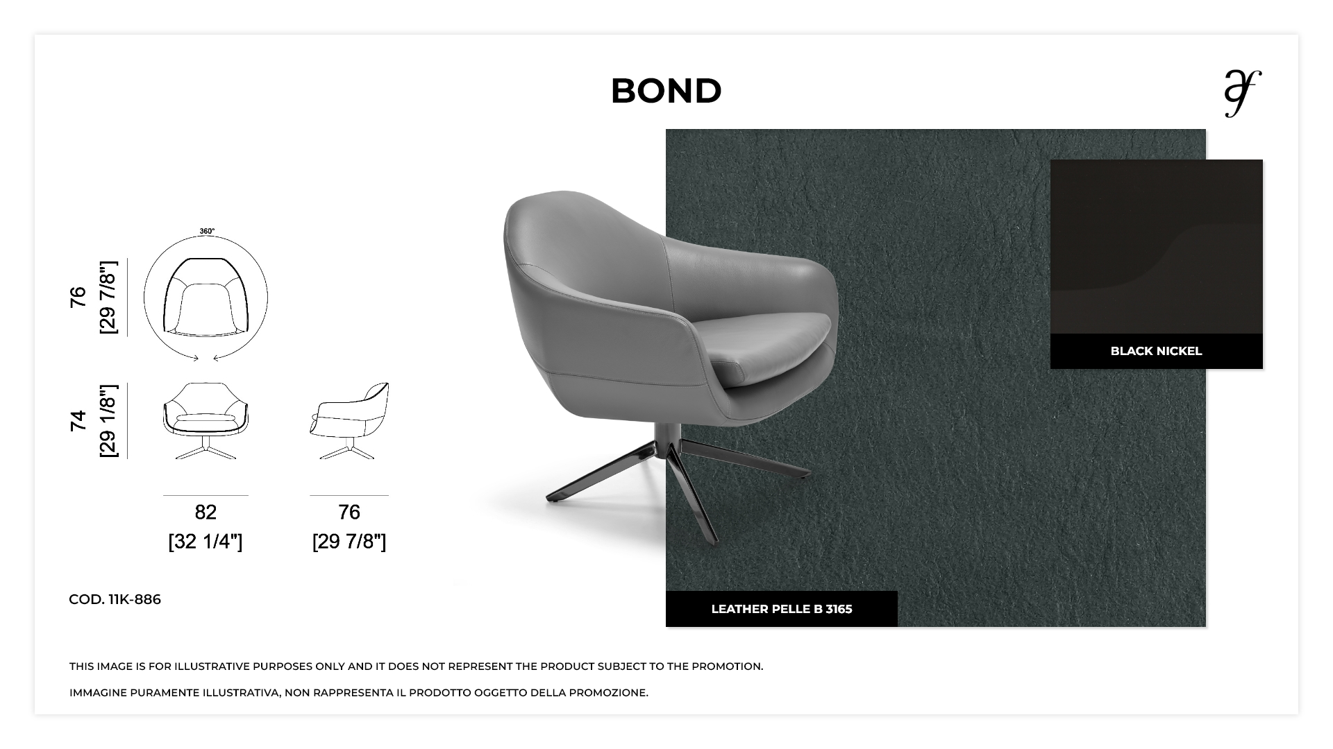 Bond