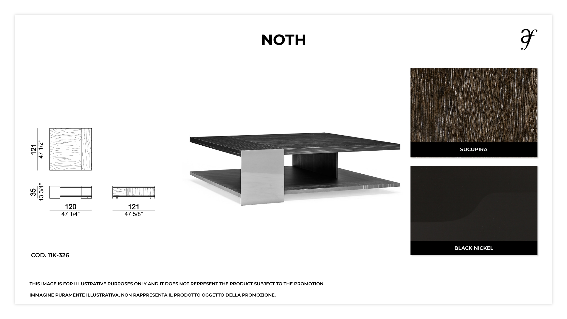 NOTH