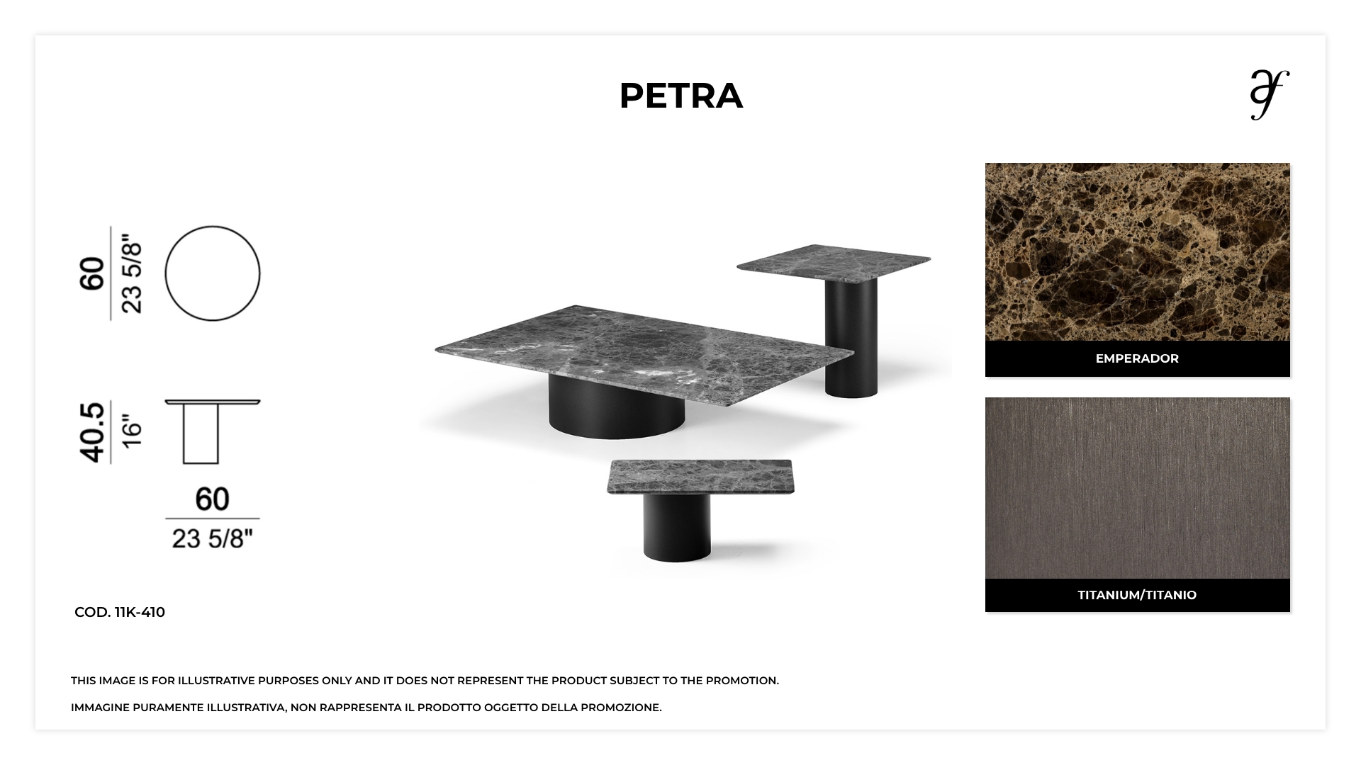 PETRA