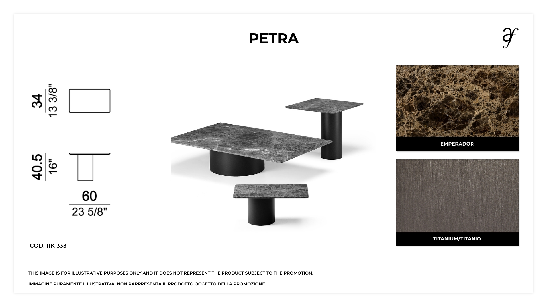 PETRA