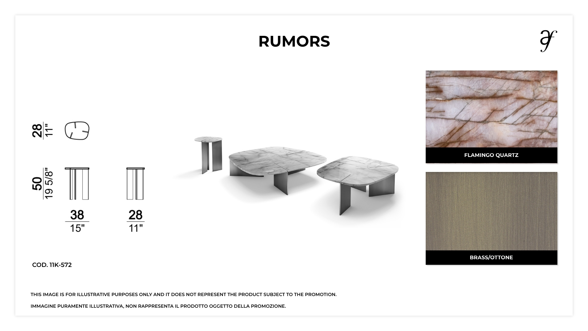 RUMORS