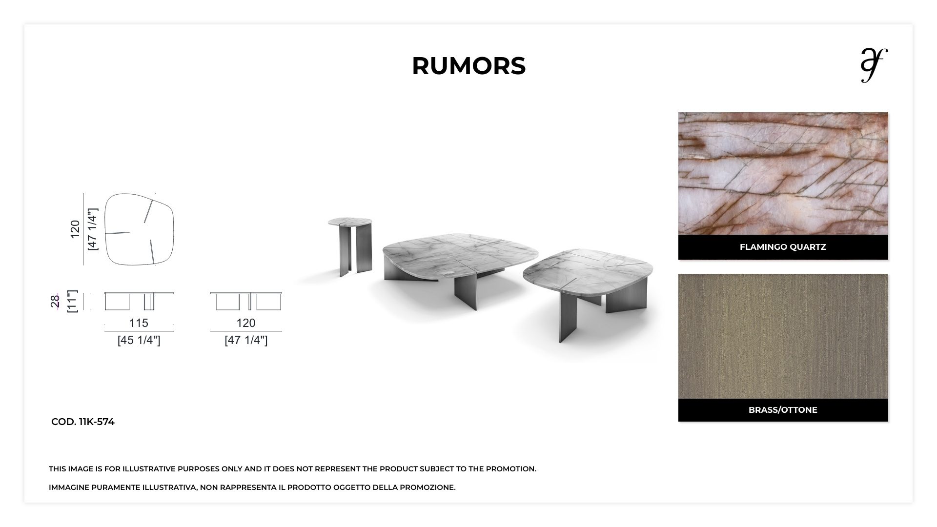 RUMORS